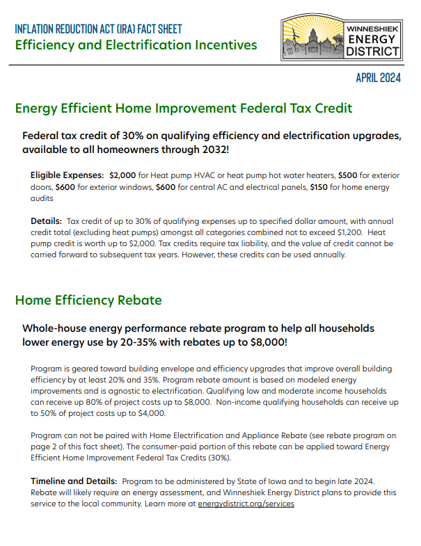 Energy efficiency fact sheet